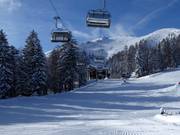 Uitzicht van het middenstation tot het bergstation