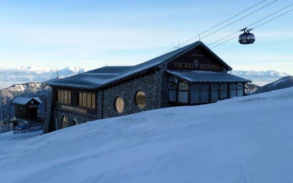Hutten, Bergrestaurants  Lage Tatra – Bergrestaurants, hutten Jasná Nízke Tatry – Chopok