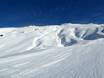 Snowparken Nieuw-Zeelandse Alpen – Snowpark Treble Cone