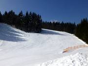 Einde van de afdaling