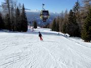 Gemakkelijke piste Fraine