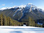 Middelzware piste Abracadabra