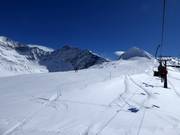 Middelzware piste Medelz