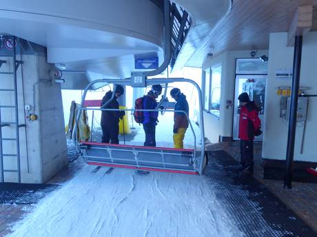 Außerfern: vriendelijkheid van de skigebieden – Vriendelijkheid Berwang/Bichlbach/Rinnen