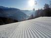 Eisacktal: beoordelingen van skigebieden – Beoordeling Rosskopf (Monte Cavallo) – Sterzing (Vipiteno)