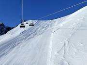 Moeilijke piste Ladurns IV