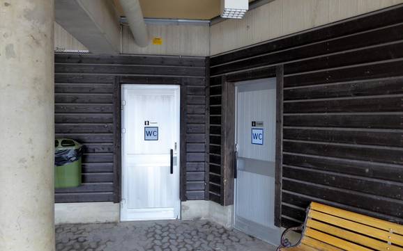 Åre: netheid van de skigebieden – Netheid Åre Åre: netheid van de skigebieden – Netheid Åre
