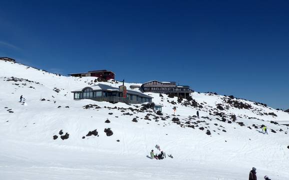Noordelijke eiland: accomodatieaanbod van de skigebieden – Accommodatieaanbod Whakapapa – Mt. Ruapehu