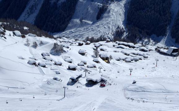 Lötschental: accomodatieaanbod van de skigebieden – Accommodatieaanbod Lauchernalp – Lötschental