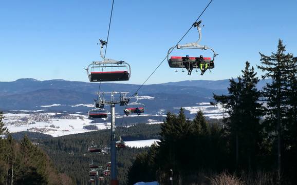 Skiën in Habischried