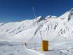 Sneeuwzekerheid Berner Alpen – Sneeuwzekerheid Belalp – Blatten