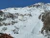 Tarentaise: beoordelingen van skigebieden – Beoordeling Tignes/Val d'Isère
