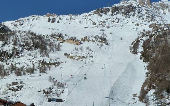 Beste skigebied in het dal van de Isère – Beoordeling Tignes/Val d'Isère