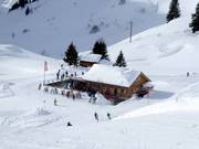 Berghutten tip Auenfelder Hütte