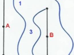 Skigebied Kocián – Loucná nad Desnou