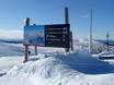 Scandinavische Gebergte: oriëntatie in skigebieden – Oriëntatie Trysil