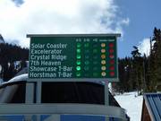 Informatie over wachttijden en opening van liften