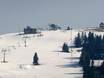 Skiliften Oost-Beskieden – Liften Grapa Litwinka – Czarna Góra
