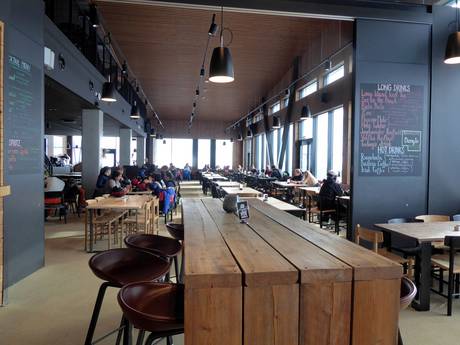 Après-ski Hordaland – Après-ski Voss Resort