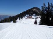 Hexenkessel-afdaling