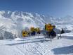 Sneeuwzekerheid Jungfrau Region – Sneeuwzekerheid Schilthorn – Mürren/Lauterbrunnen