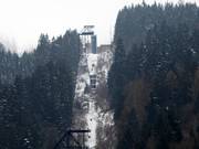 Lauterbrunnen-Grütschalp (Mürrenbahn) - 100-persoons cabinelift