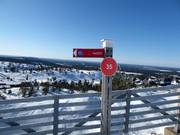 Pistebewegwijzering in het skigebied Ruka