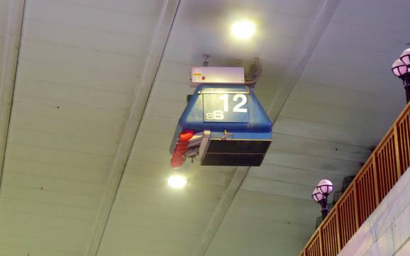 Sneeuwzekerheid Egypte – Sneeuwzekerheid Ski Egypt