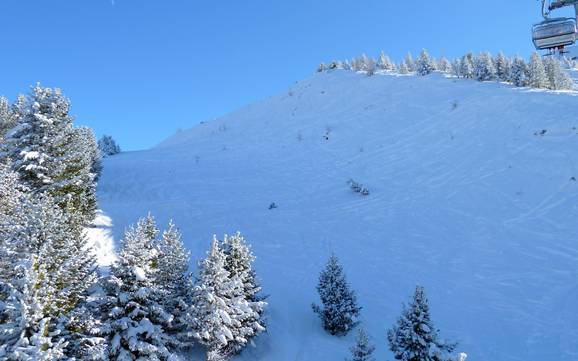 Skigebieden voor gevorderden en off-piste skiërs Tirol West – Gevorderden, off-piste skiërs Venet – Landeck/Zams/Fliess