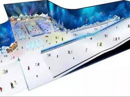 Pistekaart Chongqing Hot Snow Miracle