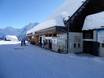 Magic Pass: netheid van de skigebieden – Netheid Lauchernalp – Lötschental