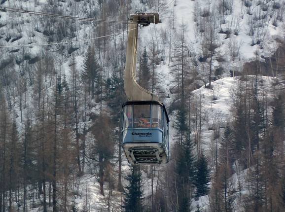 Lognan (TPH Grands Montets 1)