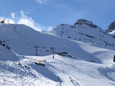 Stubaital: Grootte van de skigebieden – Grootte Schlick 2000 – Fulpmes