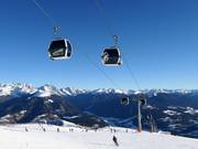 Olang II - 10-persoons gondel (met 1 kabel)