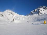 Uitzicht op de Colle Bettaforca