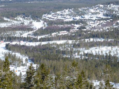 Zweden: accomodatieaanbod van de skigebieden – Accommodatieaanbod Stöten