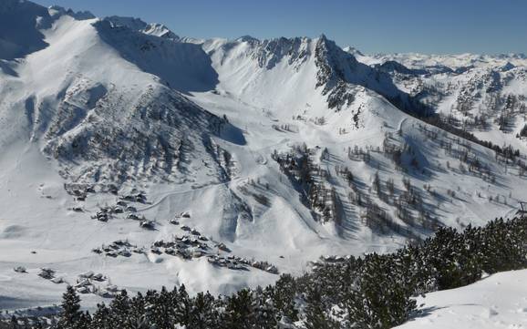 Liechtensteiner Alpen: Grootte van de skigebieden – Grootte Malbun