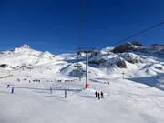 De Idalp aan de Oostenrijkse kant