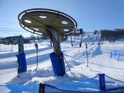 Glidarliften - Pannenkoeklift