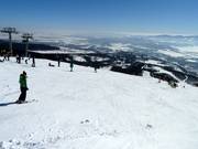 Uitzicht van het bergstation tot het dalstation