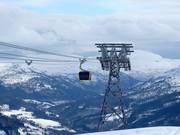 Hangursbanen (Voss Gondol)