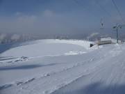 Opslagvijver in het Szczyrk Mountain Resort