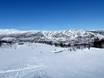 Wereldwijd: beoordelingen van skigebieden – Beoordeling Geilo