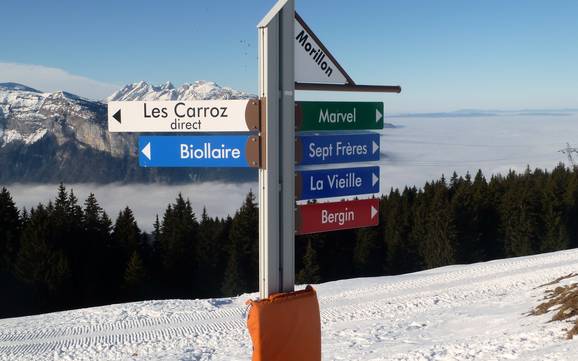 Faucigny Grand Massif: oriëntatie in skigebieden – Oriëntatie Le Grand Massif – Flaine/Les Carroz/Morillon/Samoëns/Sixt