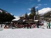 Après-ski noordelijke Franse Alpen – Après-ski Serre Chevalier – Briançon/Chantemerle/Villeneuve-la-Salle/Le Monêtier-les-Bains