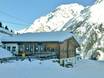 Hutten, Bergrestaurants  Pitztal – Bergrestaurants, hutten Rifflsee