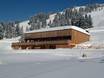 Hutten, Bergrestaurants  Alpenrheintal – Bergrestaurants, hutten Laterns – Gapfohl