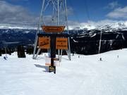 Habitat & Cougar Terrain Park (Whistler Mountain)
