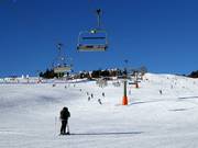 Euro - 4-persoons hogesnelheidsstoeltjeslift (koppelbaar)