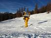 Sneeuwzekerheid Oost-Zwitserland – Sneeuwzekerheid Scuol – Motta Naluns